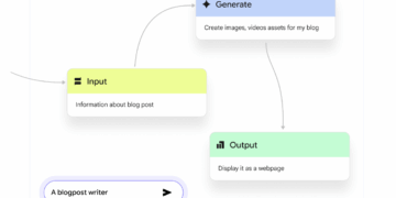 Google launches Opal: Build AI mini-apps with natural language, no coding needed