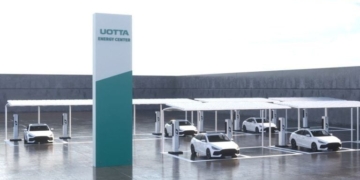 Nasdaq-Listed UCAR Teams up With Iotex to Tokenize EV Stations