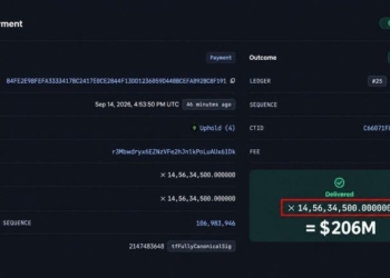$206M in XRP Just Left an Uphold Wallet. Here’s What Happened Next