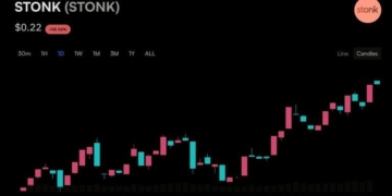 A Whale Sold 16,976 SOL to Buy STONK’s 33% Dip; Then Came It’s All-Time High