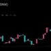 A Whale Sold 16,976 SOL to Buy STONK’s 33% Dip; Then Came It’s All-Time High