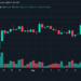 Bitcoin Price Stalls at $84K as $80M Long Liquidation Wave Hits
