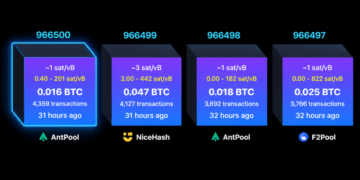 Bitcoin Miners Found 2 Valid Blocks, Then One Was Left Behind