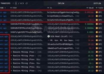 Bitcoin Price at $83,000 Turns a Silk Road-Era Whale’s $70 Into $1.7M