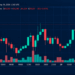 Bitcoin Price Bounces Back as 13 Moving Averages Flash Green