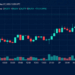 Bitcoin Price Climbs Back Toward $85K With Bulls in the Driver’s Seat