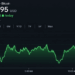 Bitcoin Price Clings to $75K After a Nasty $74,913 Shakeout