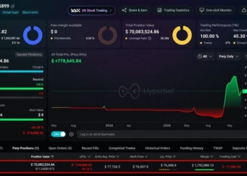 Bitcoin Price Has to Fall Just $750 to Erase a Whale’s $70 Million BTC Long