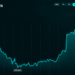 Bitcoin Price Hits an $82K Wall After a Wild $7,000 Comeback