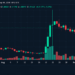 Bitcoin Price Holds Near $80K as XRP Eyes $1.50 Ahead of Sept. 11 Test