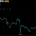 Bitcoin Price Needs a $78K Weekly Close or Things ‘Could Get Ugly’