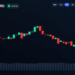 Bitcoin Price Plunges Below $84K as Rally Snaps