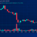 Bitcoin Price Retreats From September Highs With $82.8K in the Crosshairs