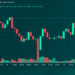 Bitcoin Price Roars Back From $77,603 as Bulls Eye $80,000