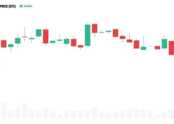 Bitcoin Faces $80,000 Ceiling as Fed and CLARITY Risks Mount