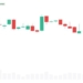 Bitcoin Faces $80,000 Ceiling as Fed and CLARITY Risks Mount