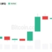 Analyst Sees 75% Chance Crypto Cycle Has Turned as Bitcoin Pulls Back