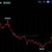 Bitcoin Price Holds Near $84K After Dipping to Weekly Low