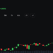 Bitcoin Price Stalls Below $83K as $14B Options Expiry Nears
