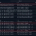 Bitcoin Price Stays Near $81,000 as Matrixport Ships 2,400 BTC to Binance