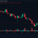 Bitcoin Price Takes a $3,215 Ride Just to Land Back at $77K