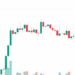 Bitcoin Price Tests $86K as 1.07M BTC Supply Wall Looms