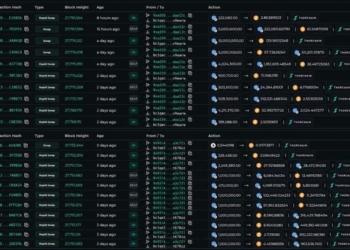 Bitcoin’s Price Just Drew an $85M Bet From Last Year’s ETH Top-Caller