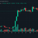 Bitcoin’s Price Refused to Break at $76K, but $79K Won’t Give