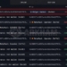 Bitget Saga: Hacker Just Refueled on Binance as Withdrawals Reopen Monday