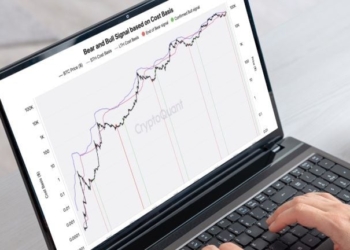‘Bull Market Confirmed’: Analyst Flags Bitcoin’s Fifth Historic Signal