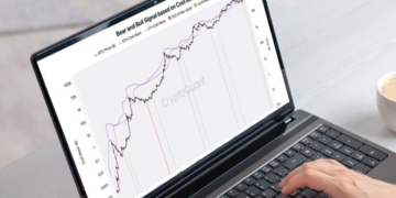 ‘Bull Market Confirmed’: Analyst Flags Bitcoin’s Fifth Historic Signal