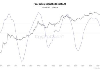 Bitcoin Could Deliver 3-5x Returns This Cycle as Volatility Fades