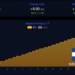 El Salvador’s Bitcoin Stash Grows to 7,762 BTC Despite IMF Reservations