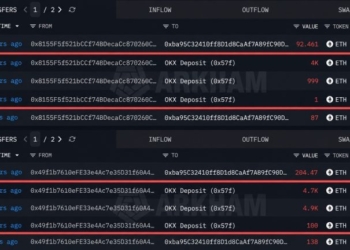 Ethereum Whale From 2021 Moves $37M Worth of ETH to OKX at a Loss
