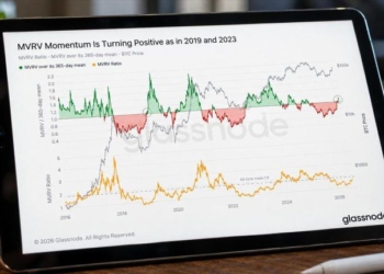 Bitcoin Flashes Signal Seen at Start of 2019 and 2023 Bull Markets