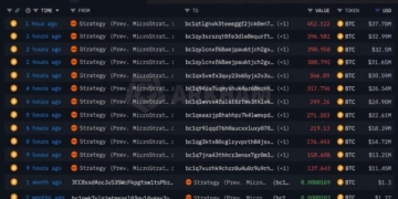 Is Saylor’s Strategy Dumping Bitcoin? 3,568 BTC Leaves Linked Wallets