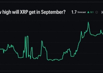 Kalshi Says XRP Price Can Hit $1.70 in September