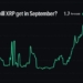 Kalshi Says XRP Price Can Hit $1.70 in September