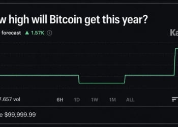 Kalshi Thinks Bitcoin Price Will Reach $97K in 2026, but Not This Month