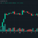 Massive Short Squeeze Sends Bitcoin Price Above $86,000