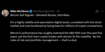McGlone Warns SPX Pullback Could Send Bitcoin Price to $10K