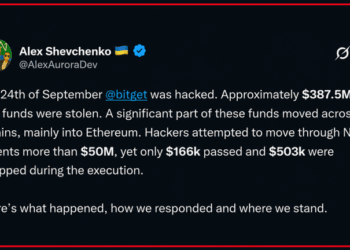 Near Intents Slams Door on $50M in Bitget Hack Laundering Flows