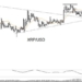 XRP Jumps 8.7% as Peter Brandt’s Chart Signals Advance to $5.40