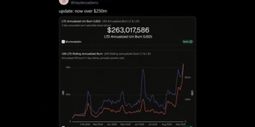 Robinhood Chain Volume Pushes Uniswap’s UNI Burn Past $250M a Year