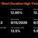 Strategy’s Bitcoin War Chest Sat Still While Saylor Defended STRC
