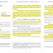 Thai Investors Sue Tether Over $42M USDT Freeze Without Warrant