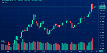 The Oil Escape Route Went Dark, and Markets Are Feeling It