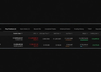 Trader Wins 26 Bets in a Row; Zcash and Strategy Shorts Are Bleeding