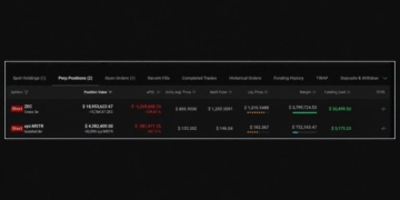 Trader Wins 26 Bets in a Row; Zcash and Strategy Shorts Are Bleeding
