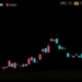 XRP Is Crushing Bitcoin on Korean Exchange Upbit: Here Are the Numbers